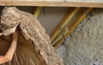 Papil pitched roof insulation costs